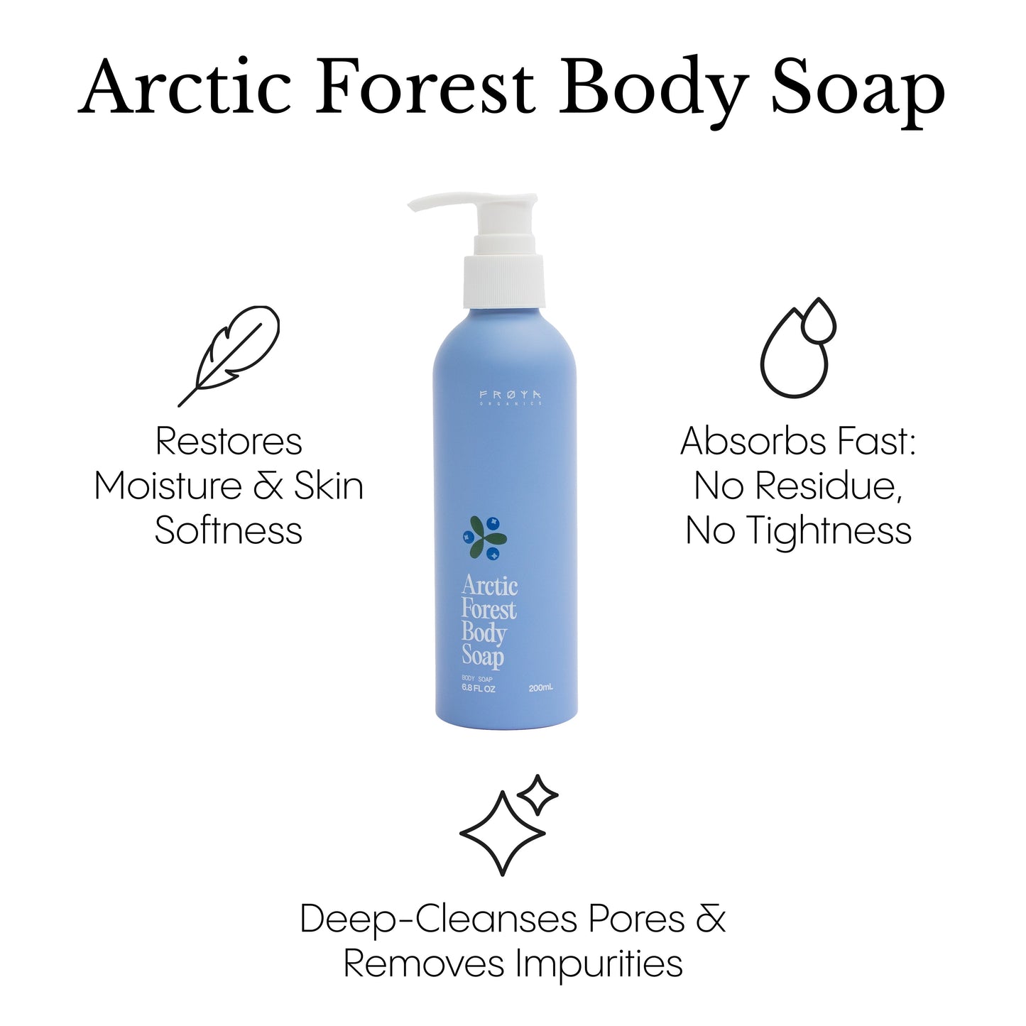 Arctic Forest Body Soap