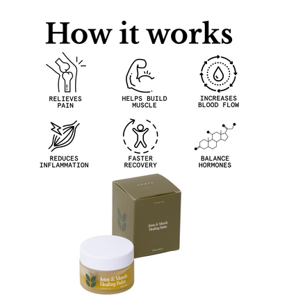 Joint & Muscle Healing Balm - 2 JARS