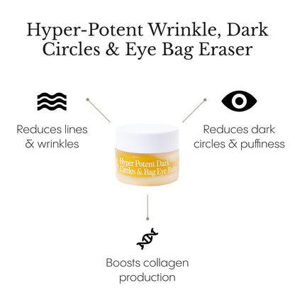 Hyper Potent Dark Circles & Bag Eye Balm