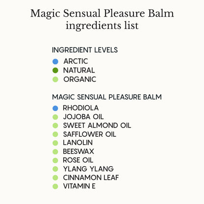 FREE: Full-Size Pleasure Balm - Worth $49