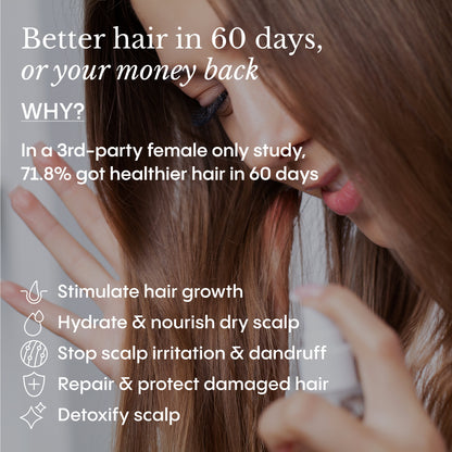 Complete System For Mature Hair & Scalp