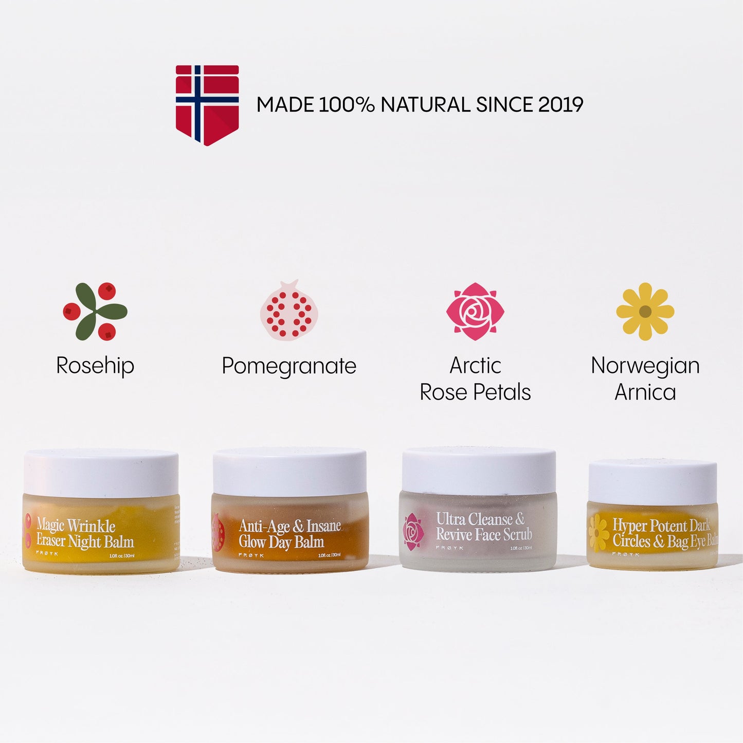 Arctic Botanicals Skincare Kit
