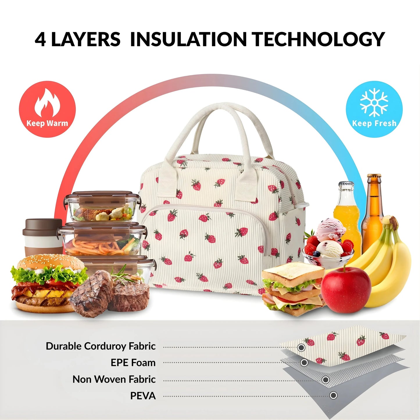 Mealpak - The Roomiest Lunch Bag